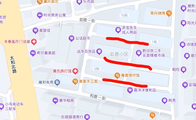 图片展示