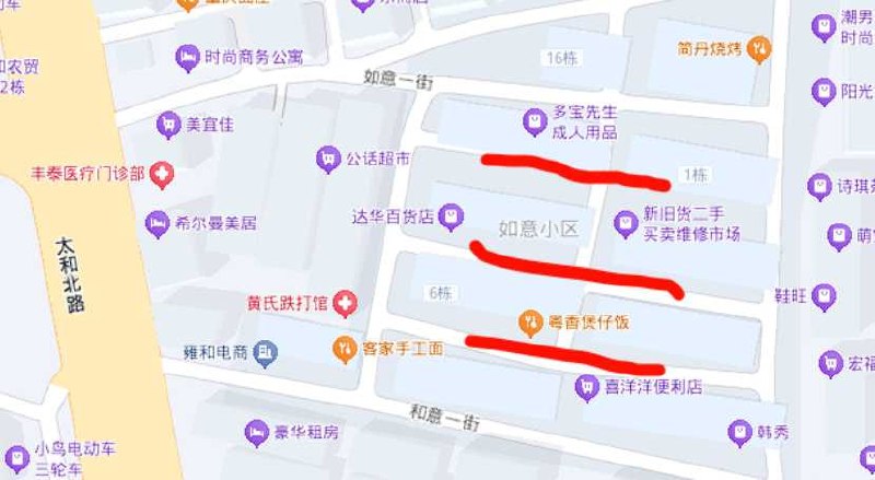 图片展示