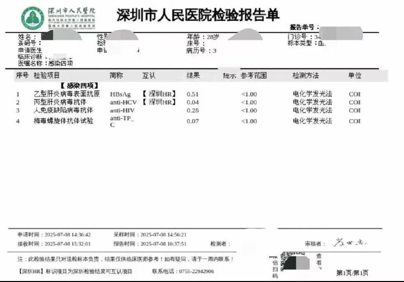 图片展示