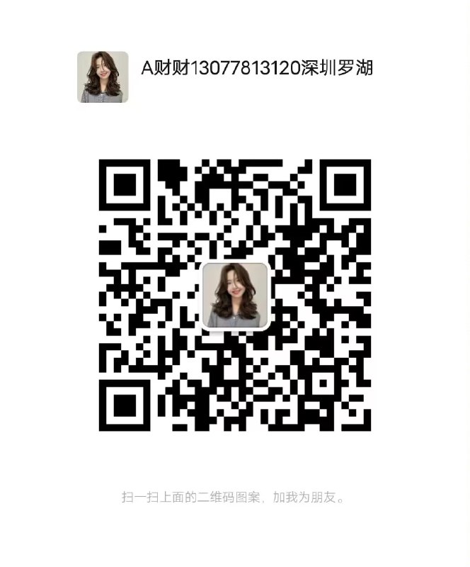 图片展示