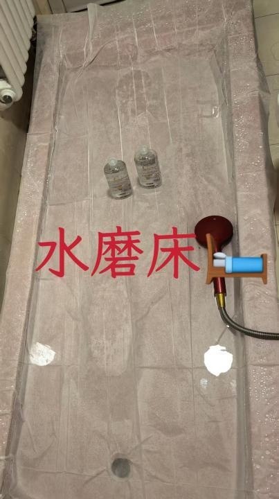 图片展示